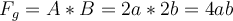  F_g = A*B= 2a*2b= 4ab 