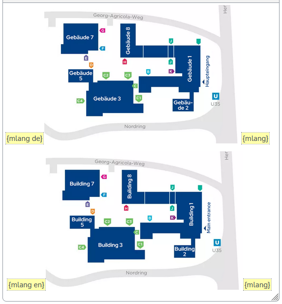 Abbildungen im Editor mit entspr. Sprachauszeichnungen
