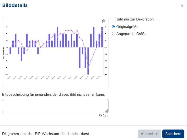 Größenangaben und Bildbeschreibung im Tiny Editor