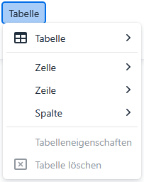 Tabelle-Menü des Tiny Editors
