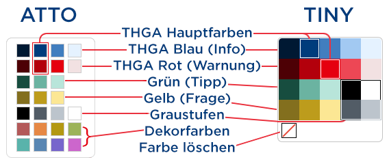 Die Farbauswahlmenüs der Editoren im Vergleich